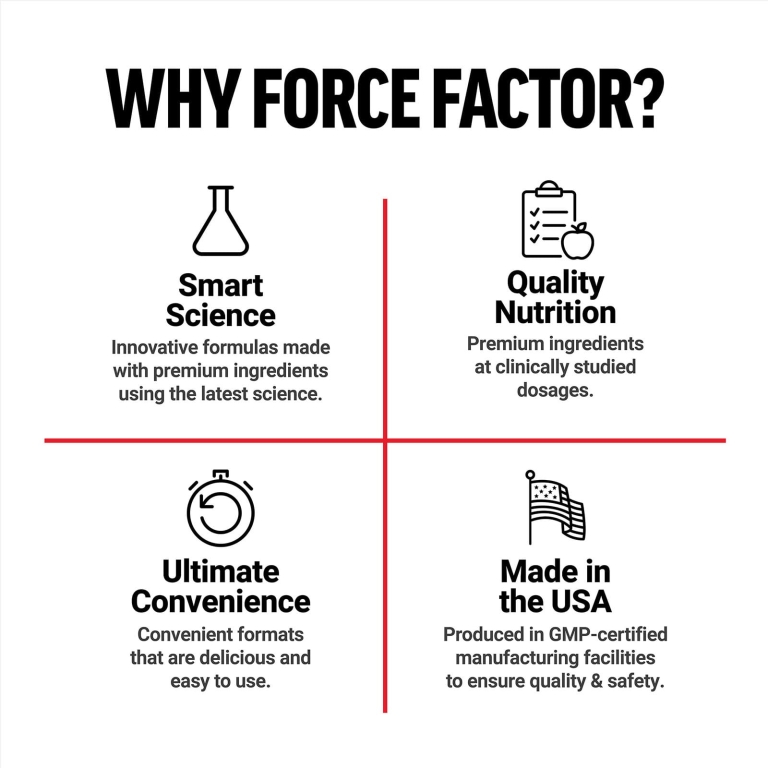 Force Factor, Smarter Greens®, 90 таблеток (Товар снят с продажи) 