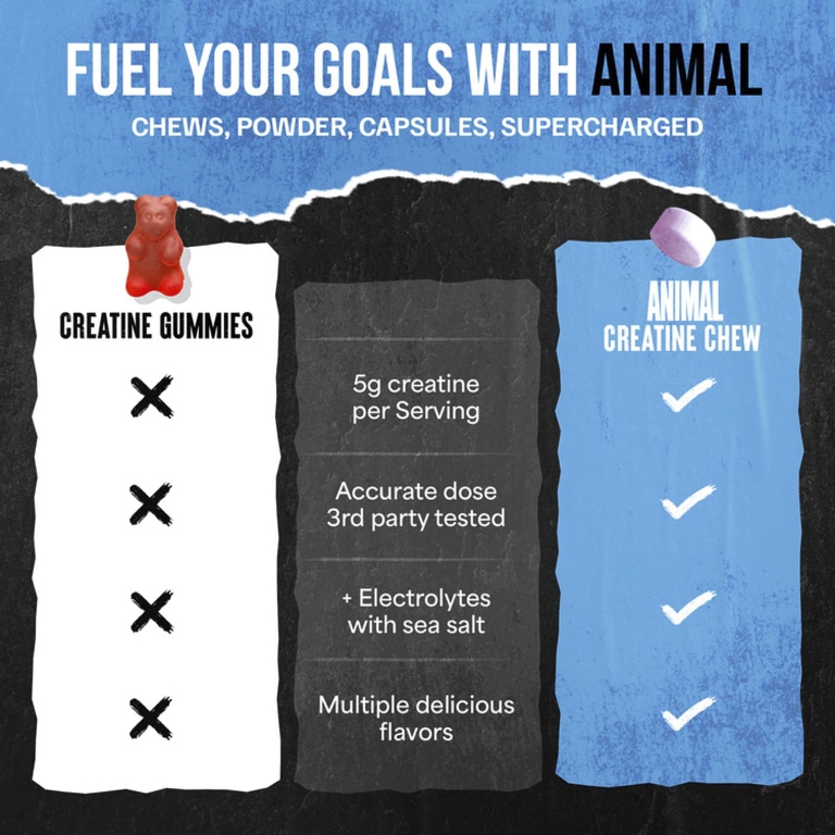 Animal, Creatine Chews, жевательные таблетки с креатином, виноградный вкус, 120 жевательных таблеток