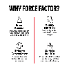 Force Factor, Fundamentals, DIM, 30 растительных капсул