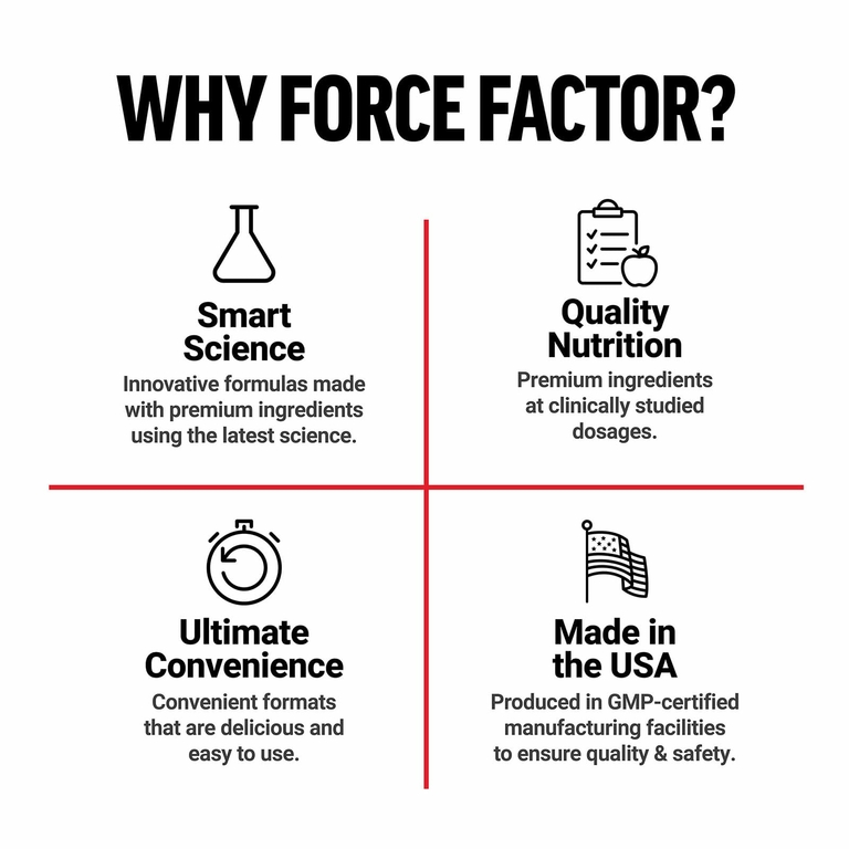 Force Factor, Fundamentals, гранат, 30 жевательных таблеток