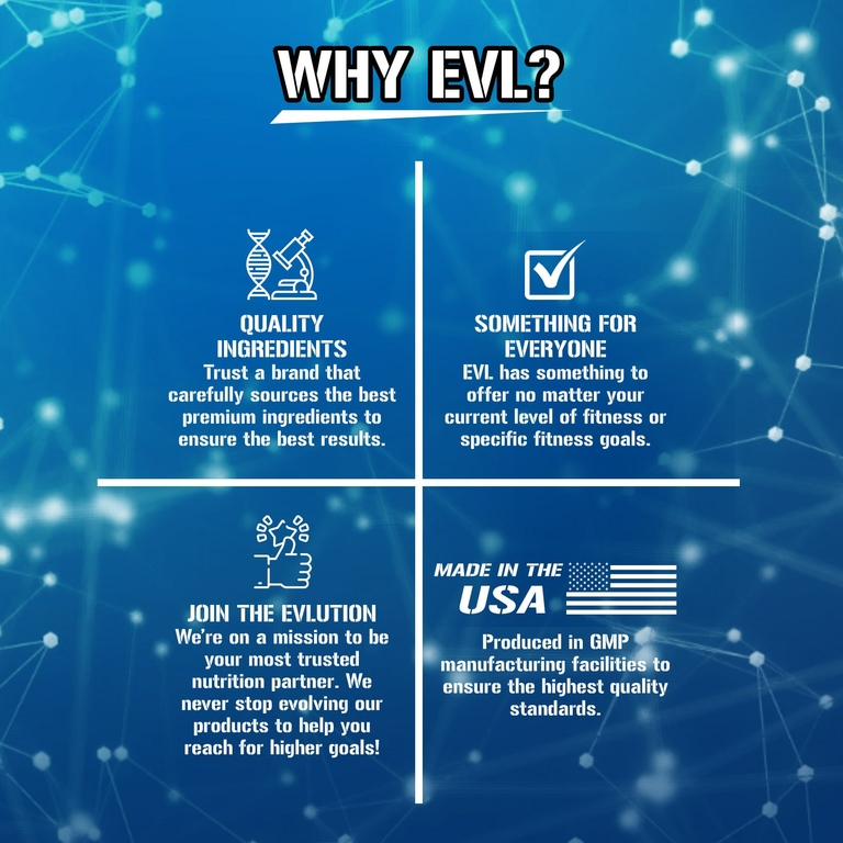 EVLution Nutrition, EVL Sport Shaker, черный, 27 унций