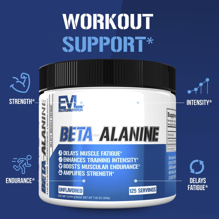 EVLution Nutrition, Бета-аланин, без добавок, 200 г (7,05 унции)
