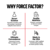 Force Factor, L-теанин, повышенная сила действия, 200 мг, 60 вегетарианских капсул