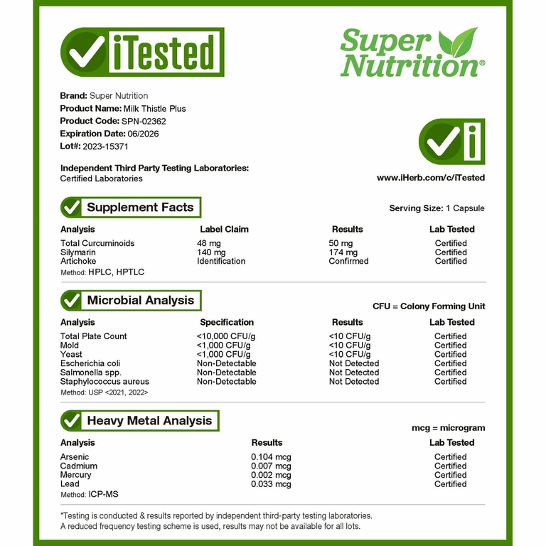 Super Nutrition, расторопша плюс, 175 мг, 120 растительных капсул