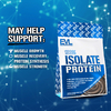 EVLution Nutrition, 100% изолят протеина, шоколад двойной насыщенности, 454 г (1 фунт)