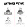 Force Factor, магний, 500 мг, 90 растительных капсул