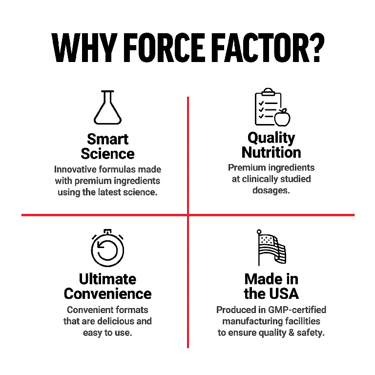 Force Factor, бузина, 575 мг, 100 растительных капсул (Товар снят с продажи) 