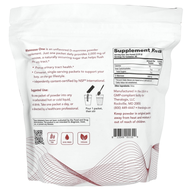 Theralogix, Манноза 1, 90 пакетиков (2,22 г) каждый (Товар снят с продажи) 