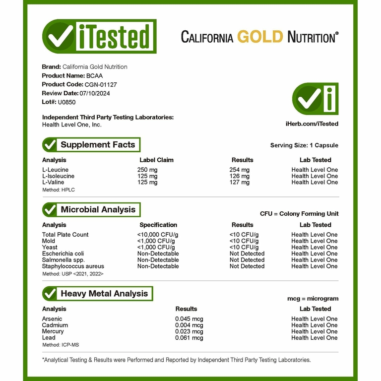 California Gold Nutrition, BCAA, аминокислоты с разветвленной цепью AjiPure®, 500 мг, 60 растительных капсул