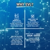 EVLution Nutrition, VitaMode, высокоэффективные мультивитамины, 120 таблеток