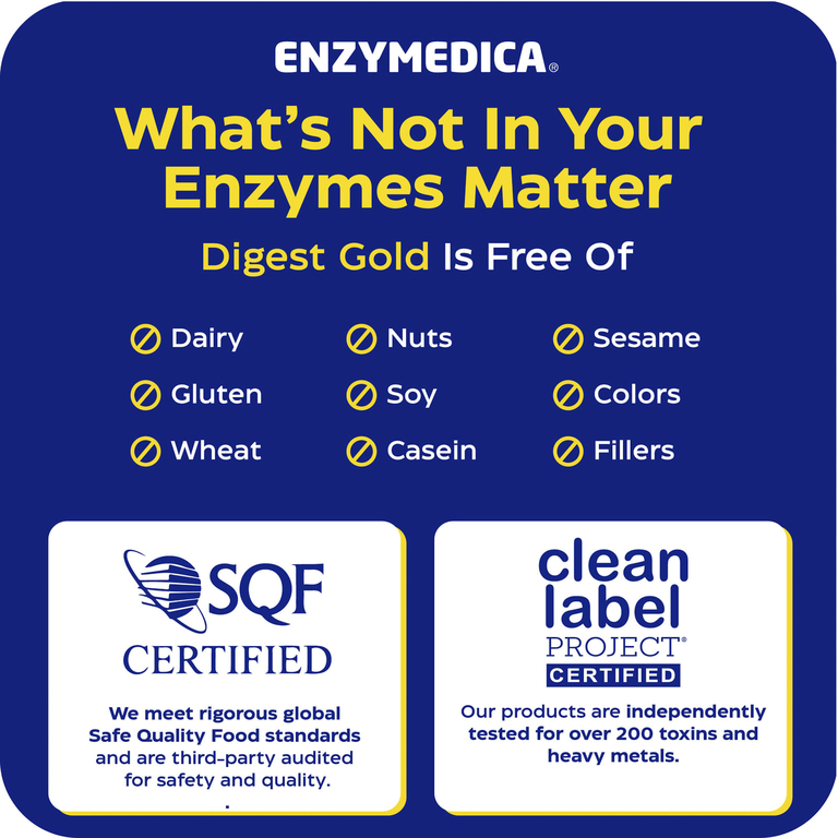Enzymedica, комплекс пищеварительных ферментов с ATPro®, с максимальной силой действия, 45 капсул