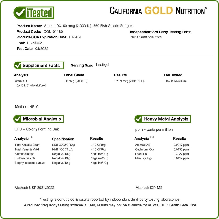 California Gold Nutrition, витамин D3, 50 мкг (2000 МЕ), 360 рыбно-желатиновых капсул