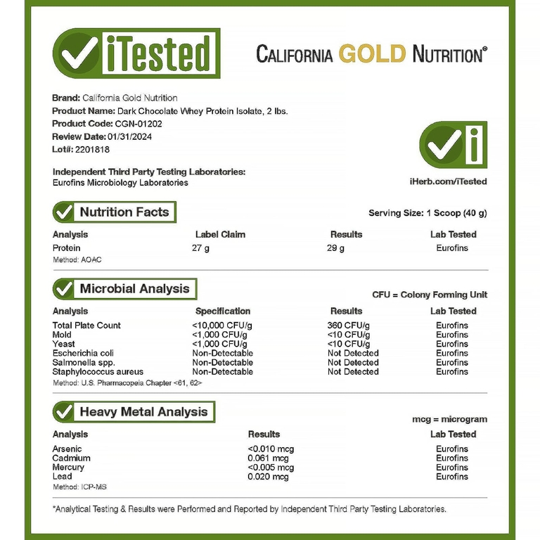 California Gold Nutrition, Sport, изолят сывороточного протеина со вкусом темного шоколада, 907 г (2 фунта)