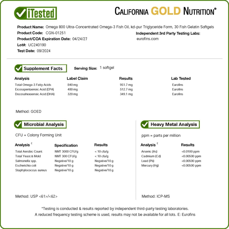 California Gold Nutrition, омега 800, ультраконцентрированный рыбий жир с омега-3, в форме триглицеридов KD-Pur®, 30 капсул из рыбьего желатина (1000 мг в 1 капсуле)