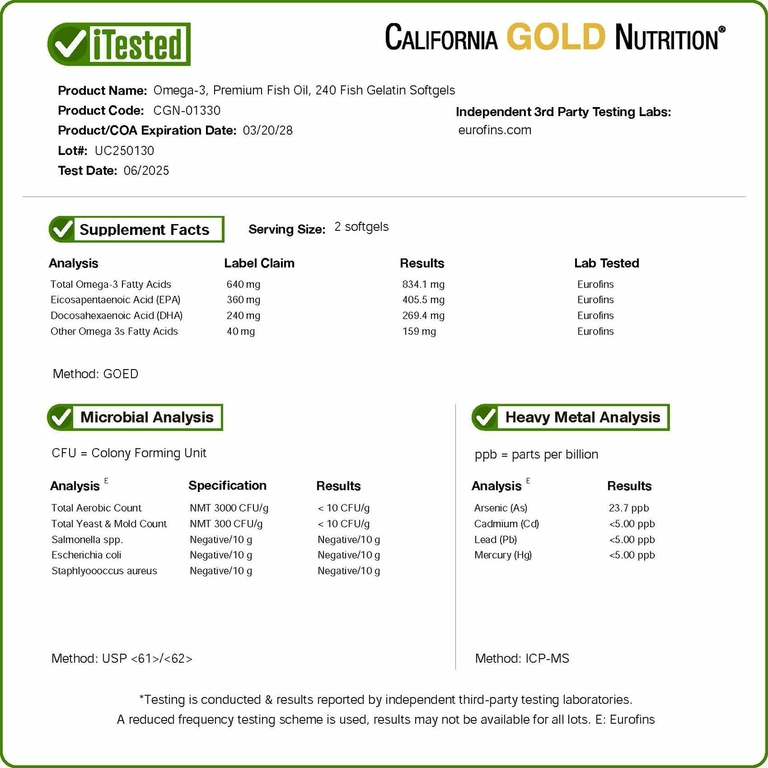 California Gold Nutrition, омега-3, рыбий жир премиального качества, 240 капсул из рыбьего желатина